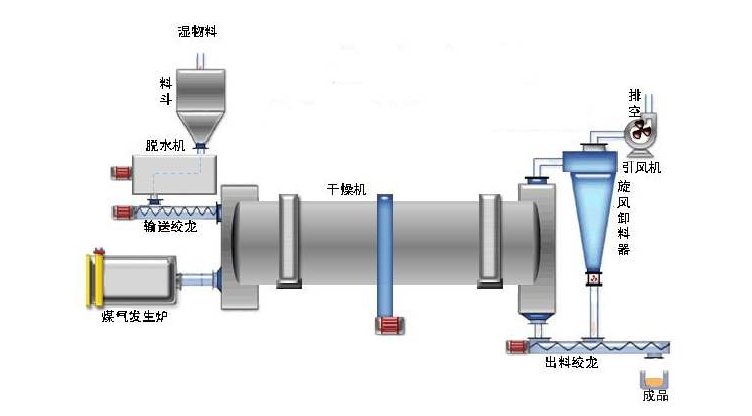 20200106crusherf.png 20200106crusherf.png